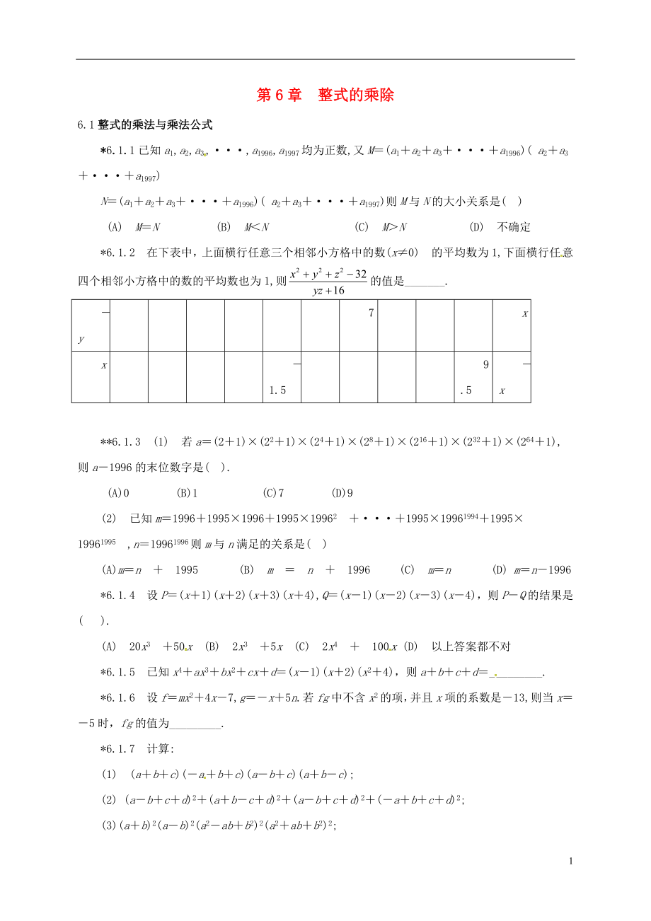 山東省諸城市桃林鎮(zhèn)中考數(shù)學(xué) 第6章 整式的乘除復(fù)習(xí)題（無答案）_第1頁