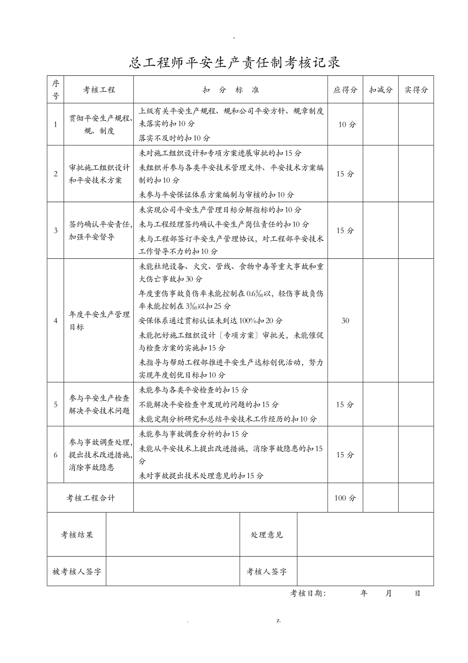 安全生产责任制考核表格_第1页