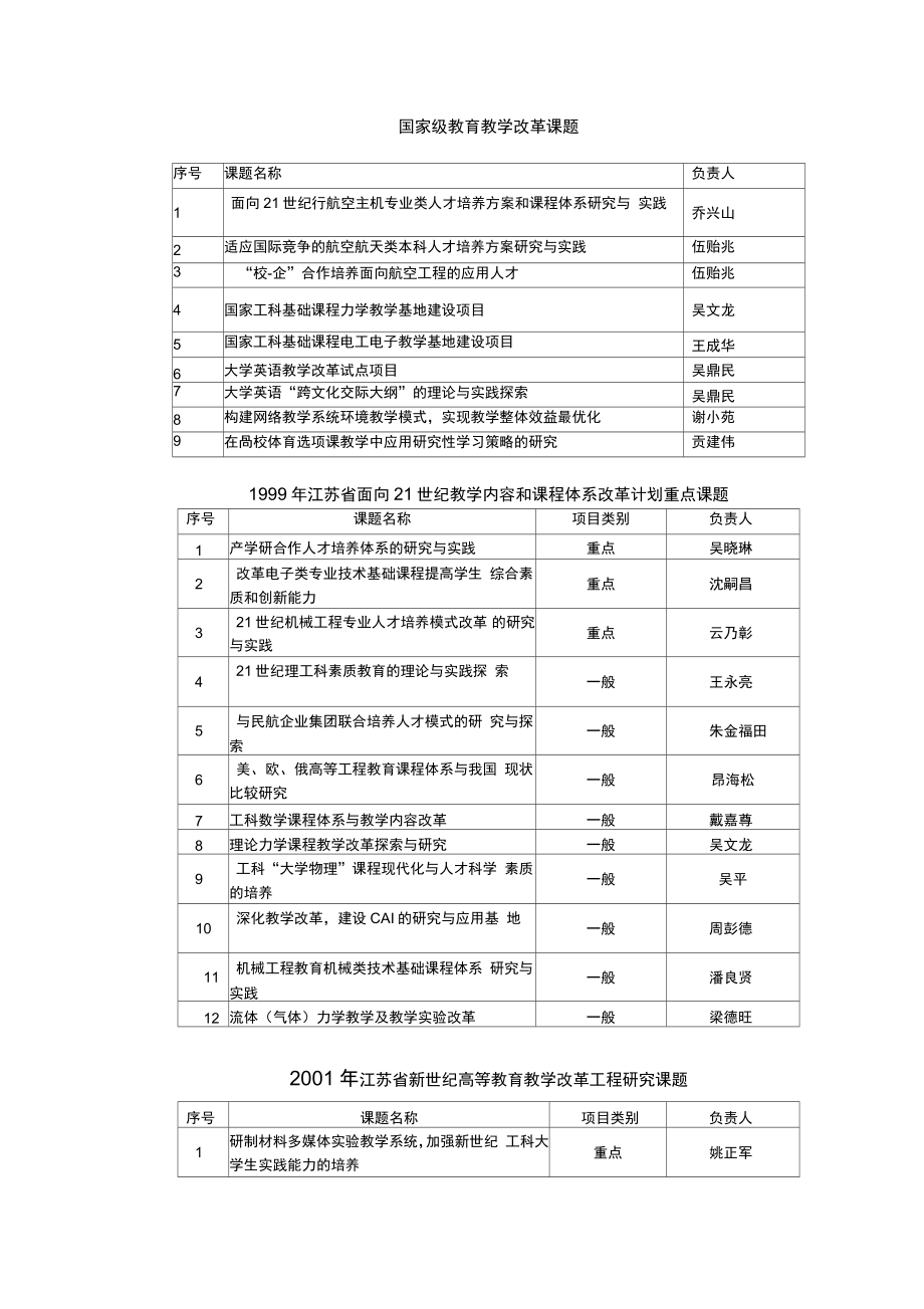 南京航空航天大学教学改革与创新_第1页