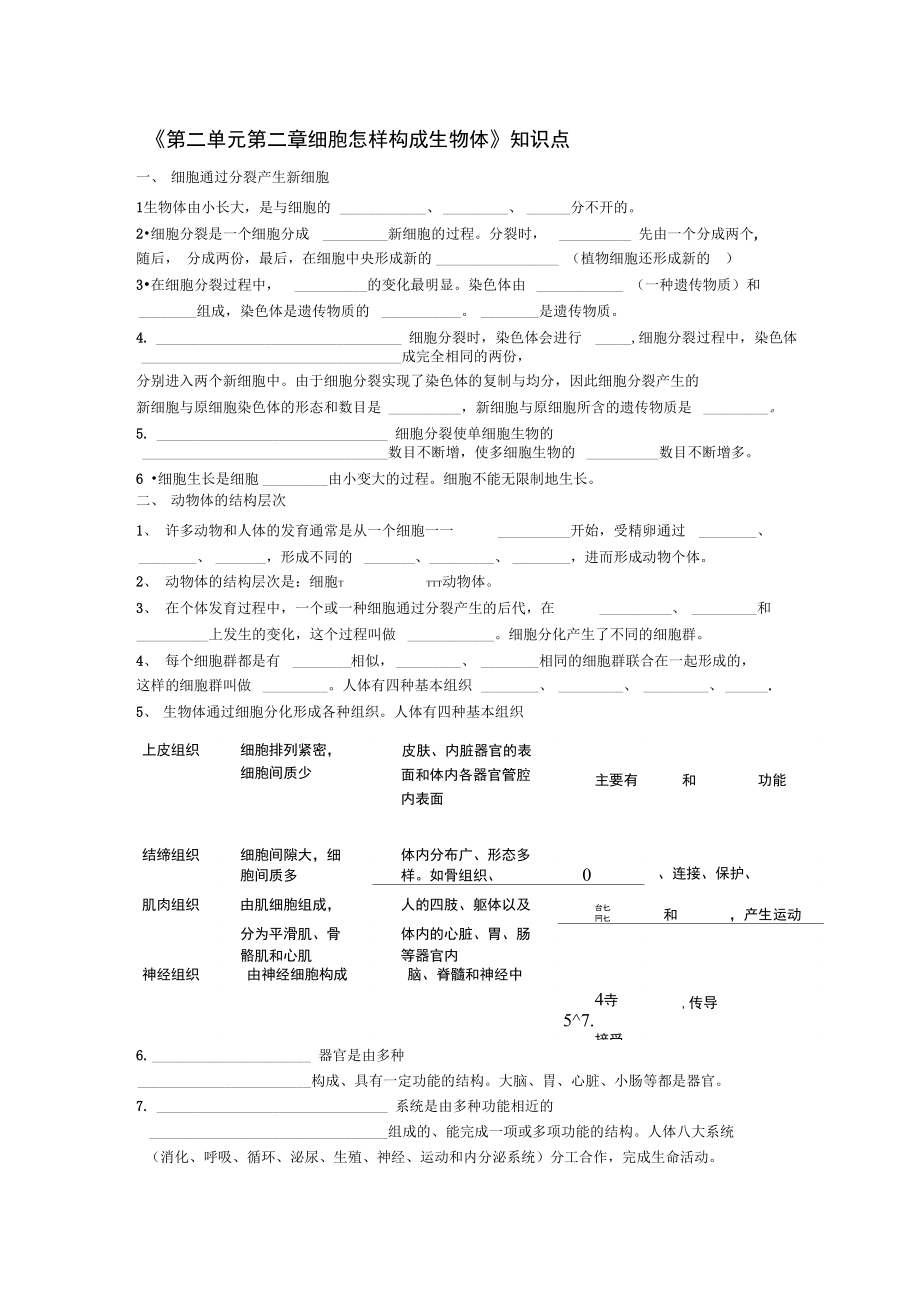 人教版七年级上册生物第二单元第二章细胞怎样构成生物体知识小结无答案_第1页