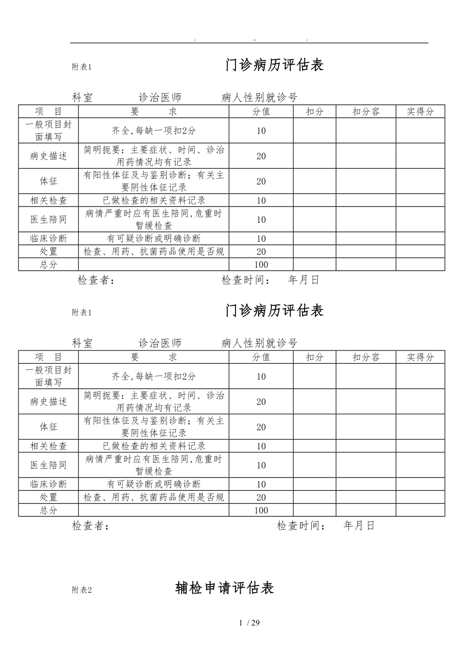 医疗质量检查常用表(评分)_第1页