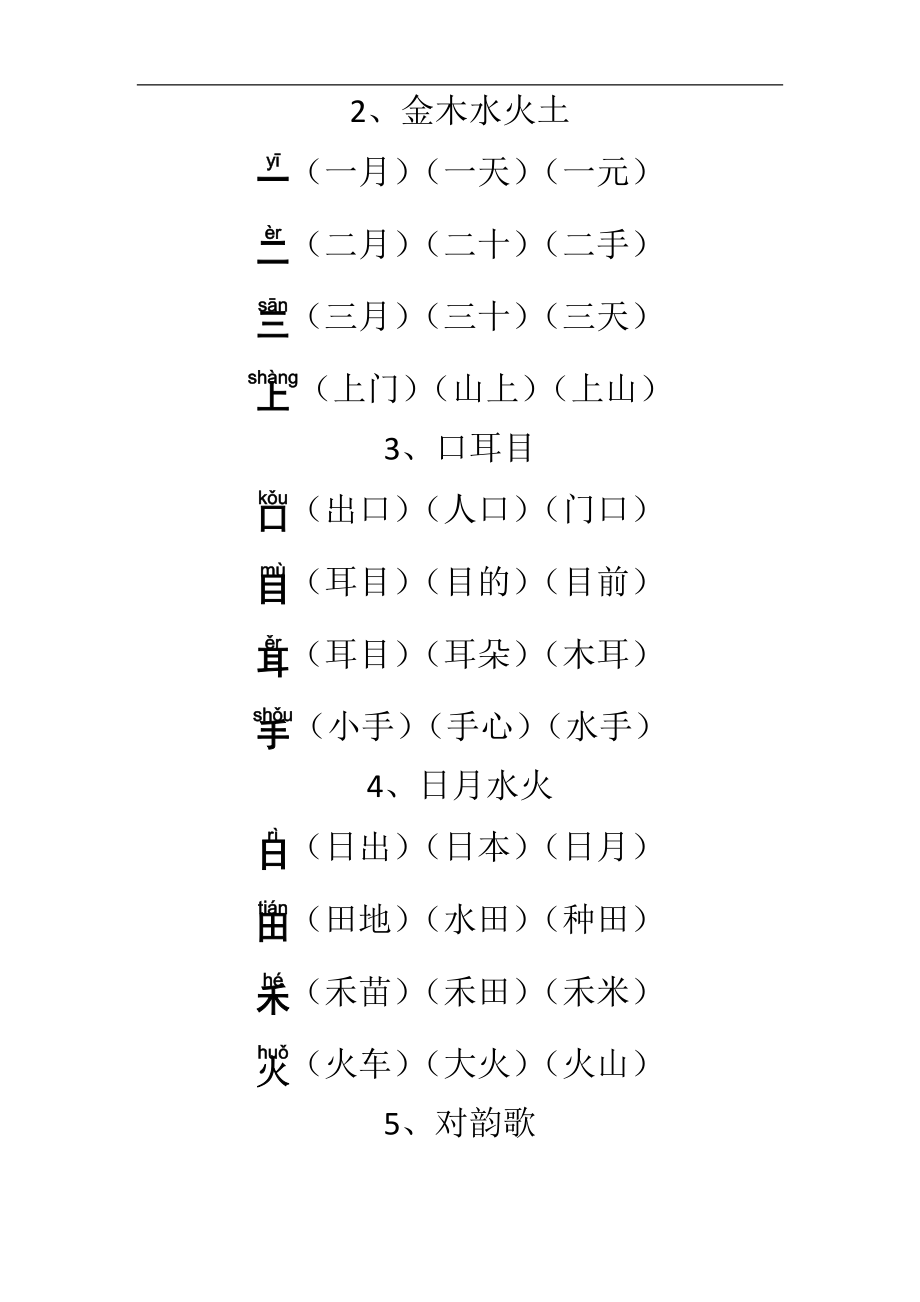 部編版（人）版一年級語文上冊生字組詞全冊_第1頁