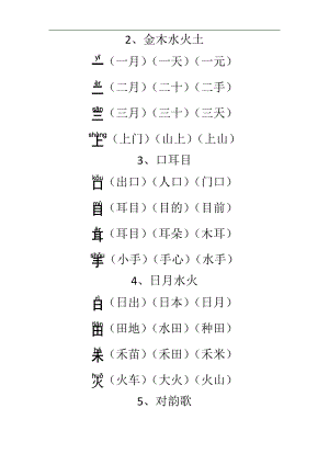 部編版（人）版一年級語文上冊生字組詞全冊