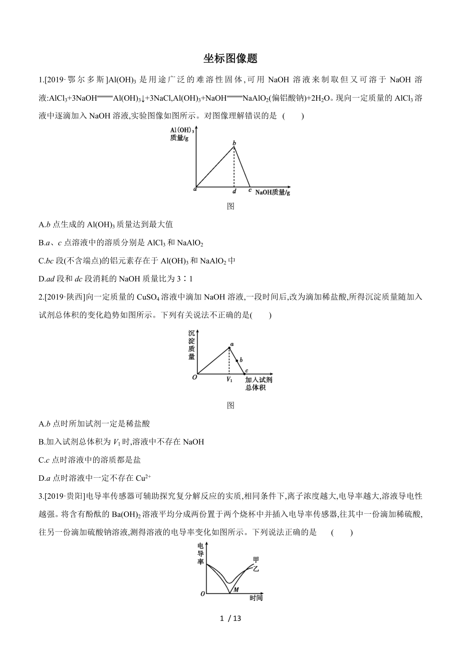 2020屆中考化學(xué)三輪沖刺復(fù)習(xí)《坐標(biāo)圖像題》題型突破_第1頁