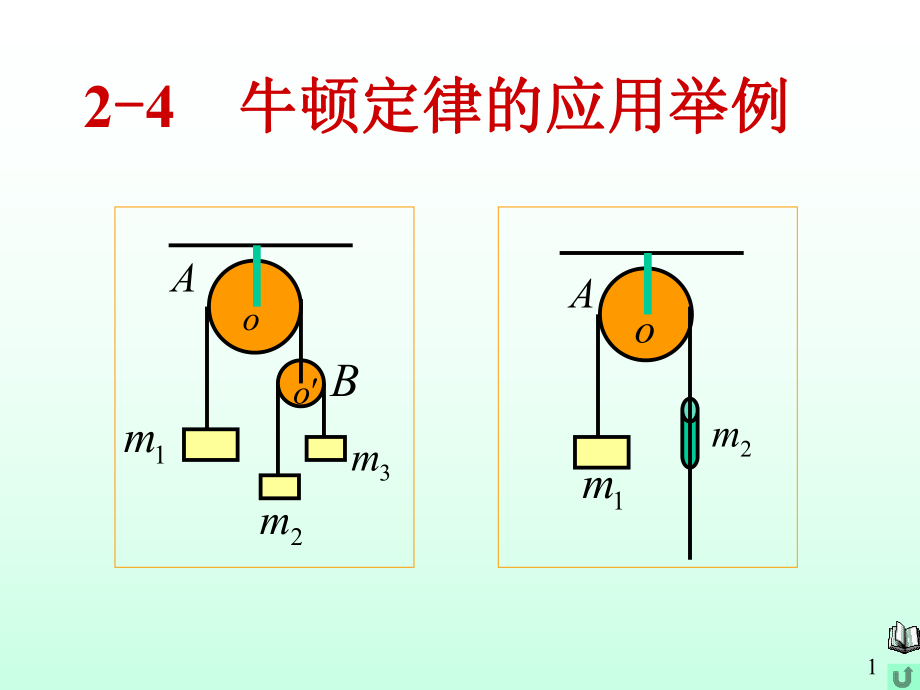 牛顿定律的应用举例jm_第1页