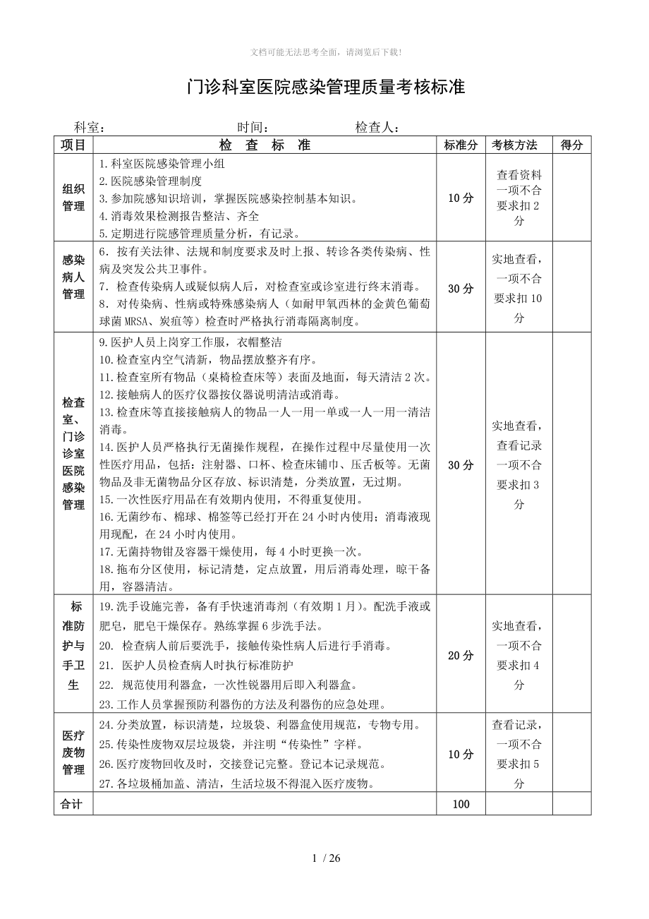 版医院感染管理质量考核标准_第1页