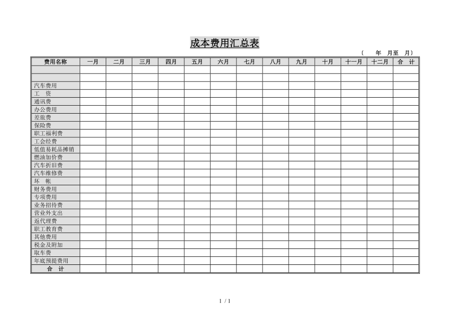 公司财务部成本费用汇总表_第1页