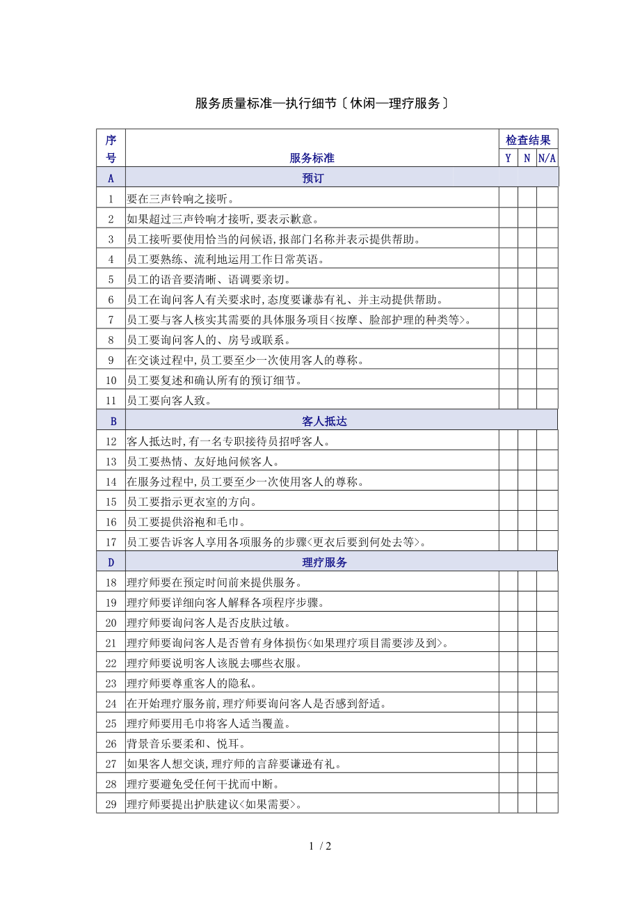 休闲理疗服务质量检查表_第1页