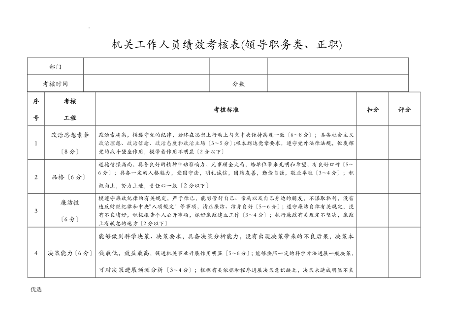 机关事业单位工作人员绩效考核表_第1页