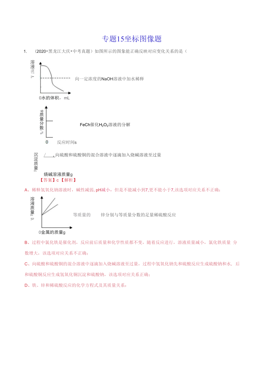 《坐標(biāo)圖像題》2022年中考化學(xué)真題分項(xiàng)詳解（黑龍江專(zhuān)用）（附答案）_第1頁(yè)