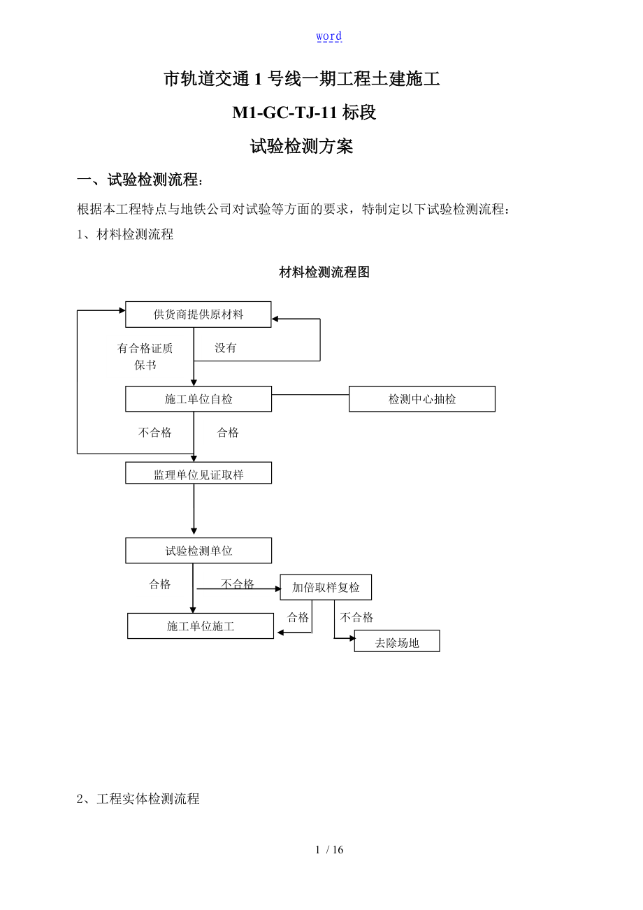 试验检测方案设计(计划清单)_第1页