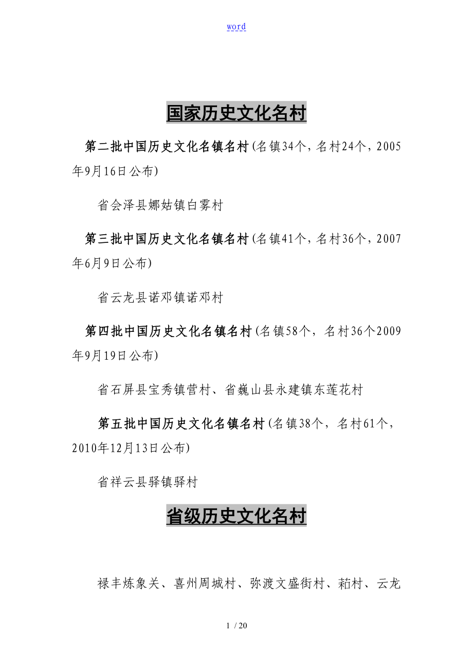 云南省2012年少数民族特色村寨保护与发展试点项目_第1页