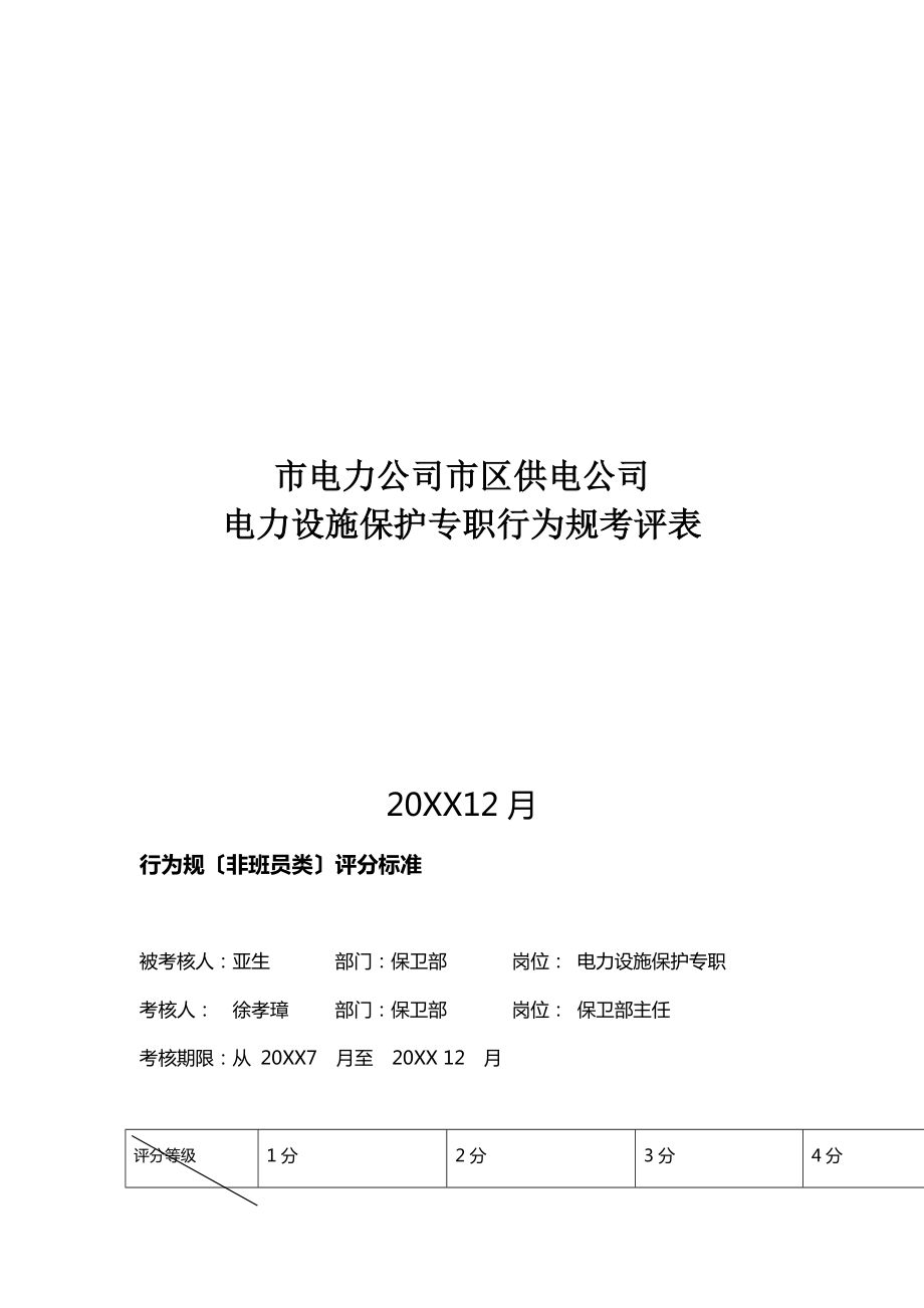 上海市电力公司市区供电公司电力设施保护专职行为规范考评表_第1页