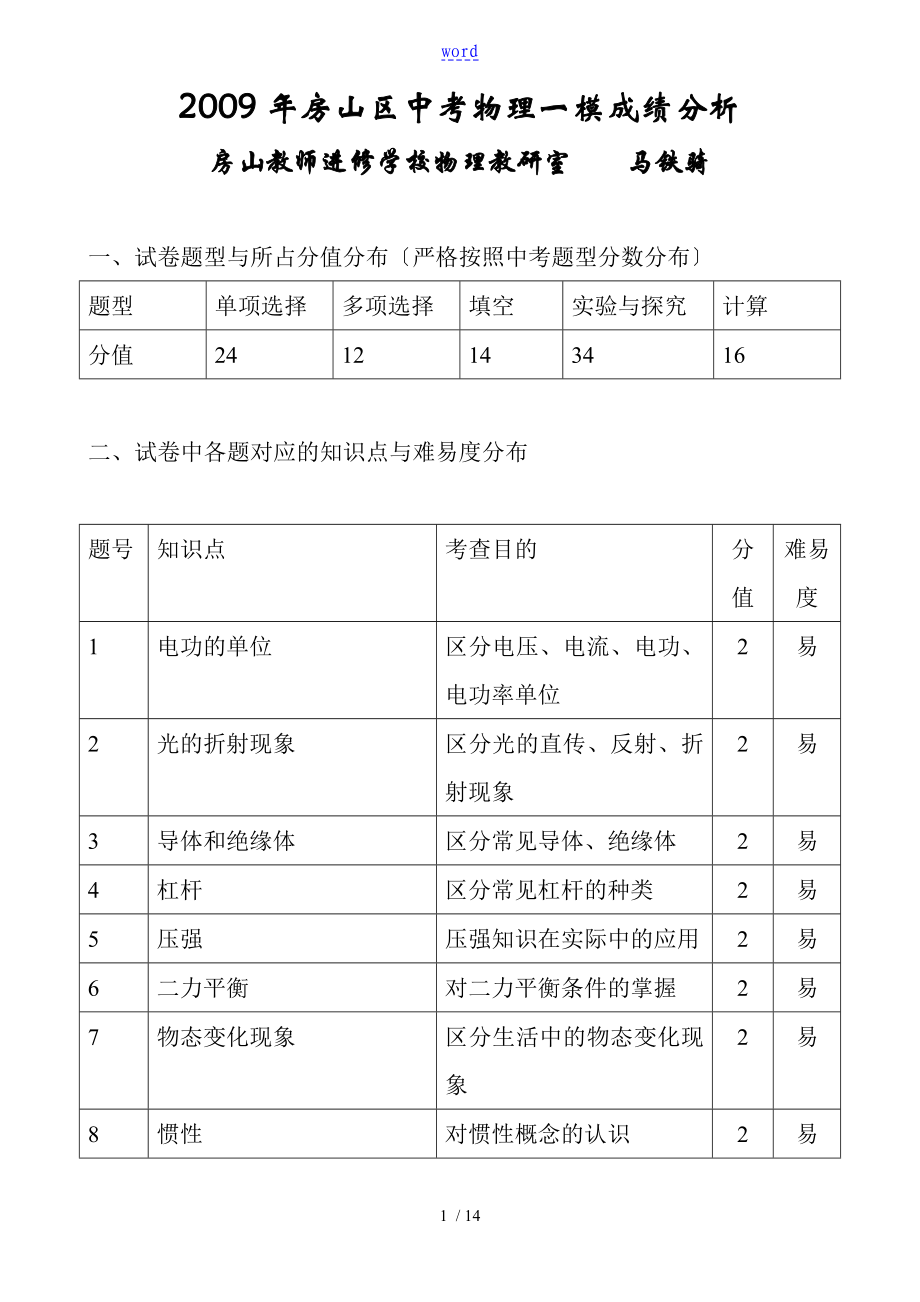 2018年房山区中考物理一模成绩分析报告报告材料_第1页