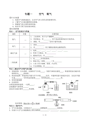 中考化學(xué)專題一復(fù)習(xí)導(dǎo)學(xué)案-空氣氧氣（無答案）