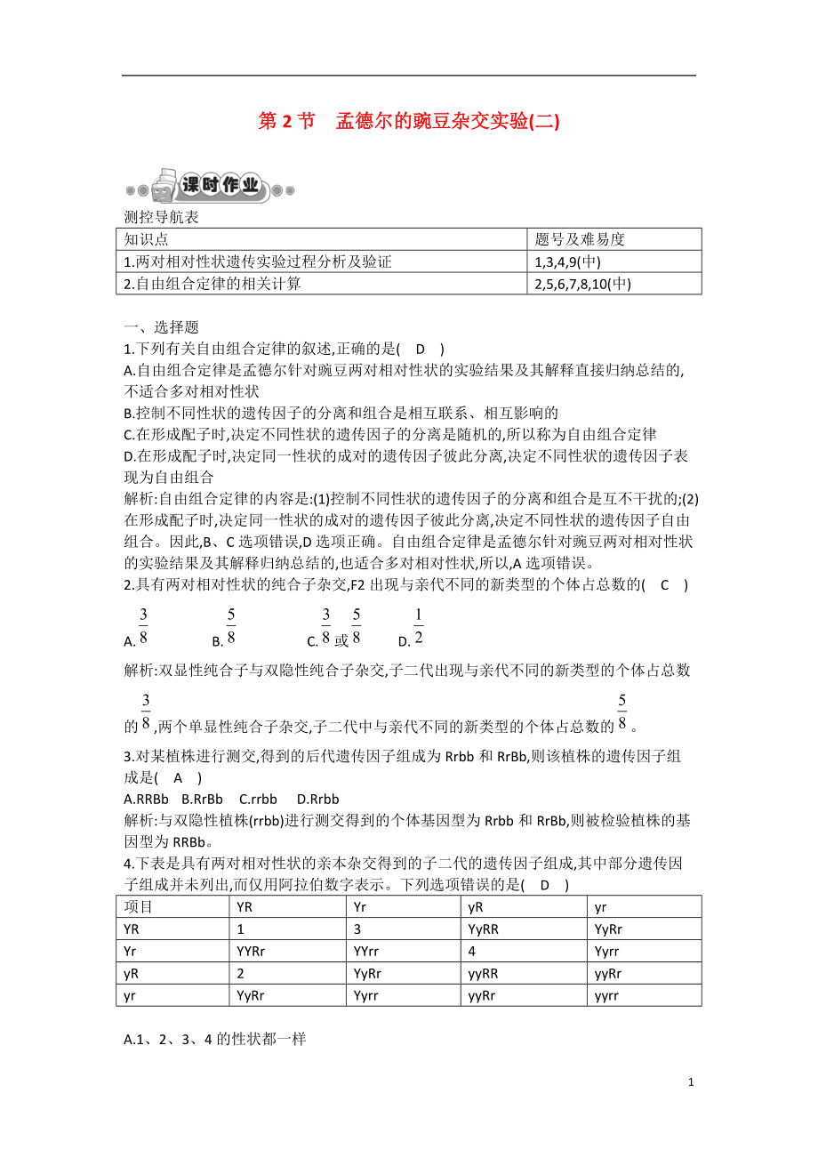 高一生物遗传与进化第2节孟德尔的豌豆杂交实验二课后训练新人教版_第1页