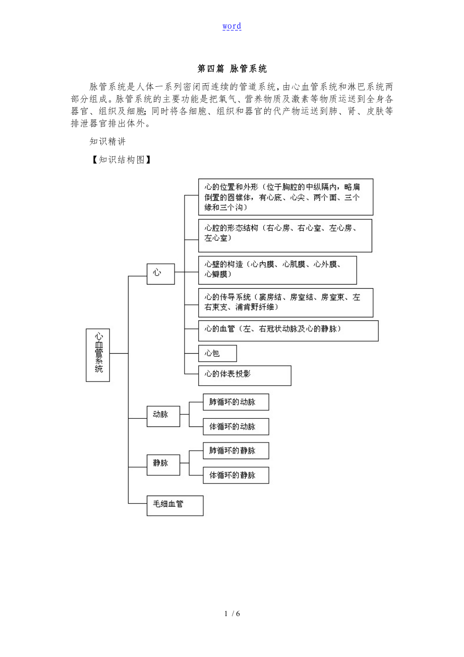 《人體解剖學(xué)基礎(chǔ)》第七章-脈管系統(tǒng)總結(jié)材料及習(xí)題_第1頁(yè)