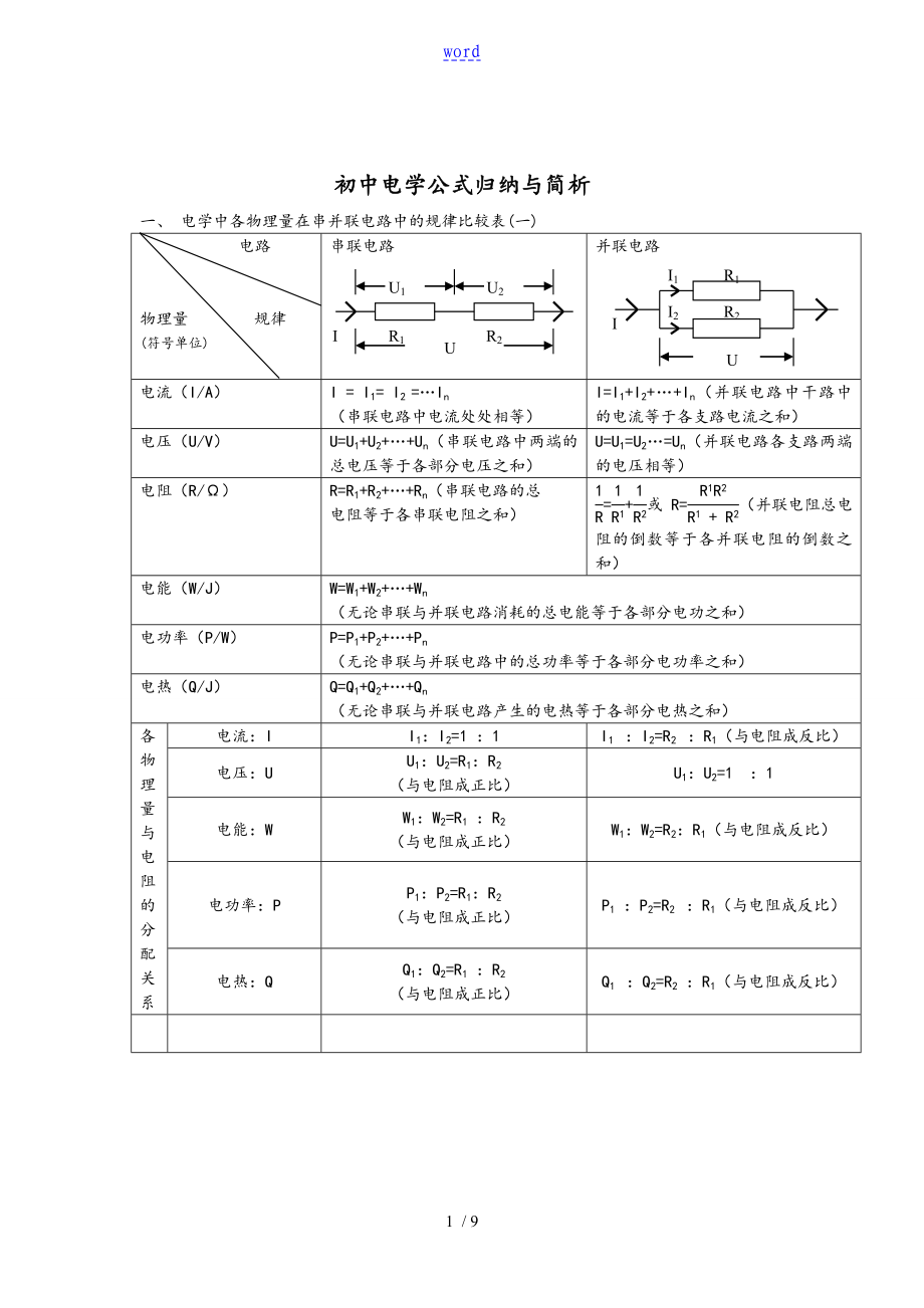 初中電學(xué)公式歸納與簡(jiǎn)析練習(xí)及問題詳解_第1頁