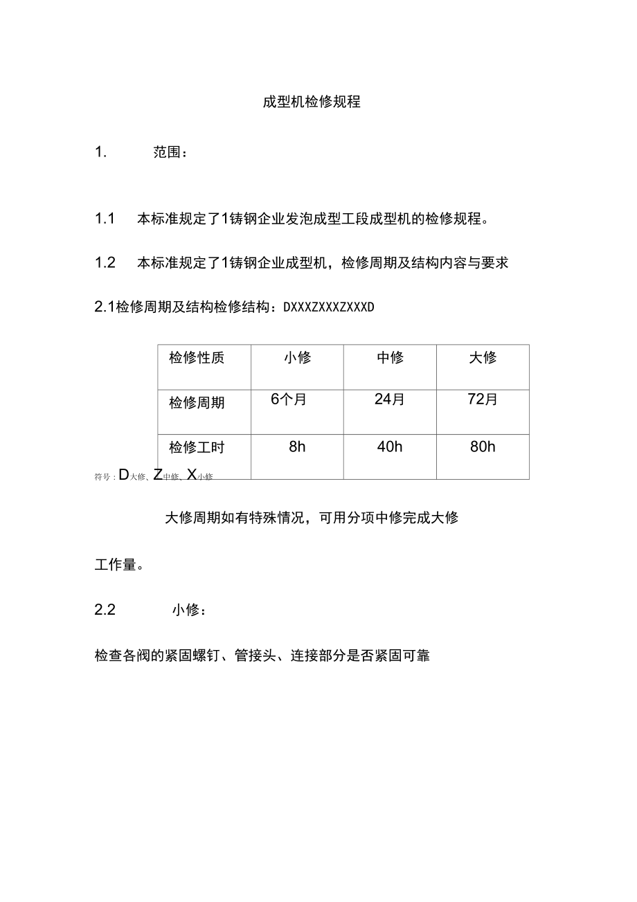 成型機(jī)檢修規(guī)程_第1頁