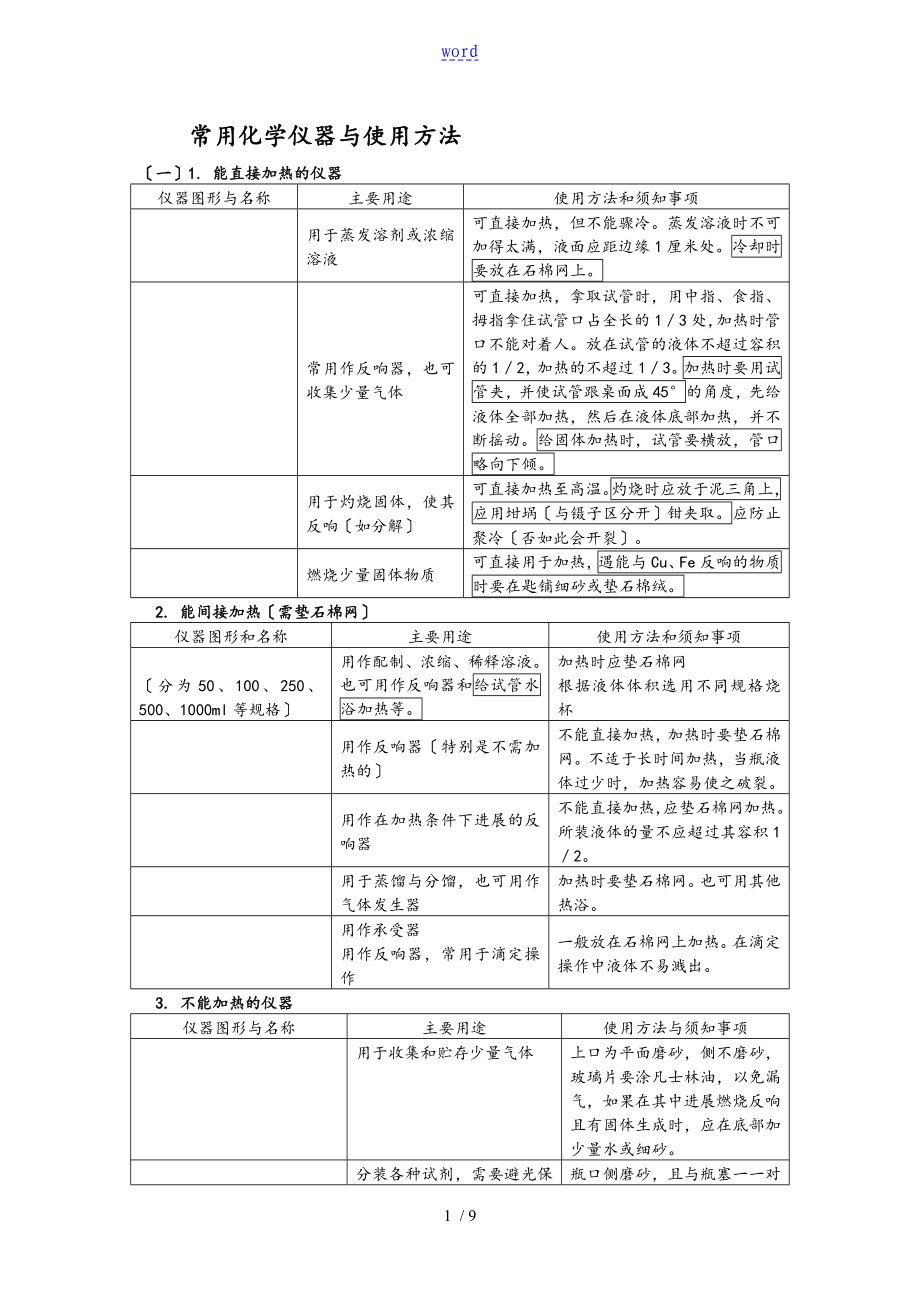 常用地化学仪器及使用方法_第1页