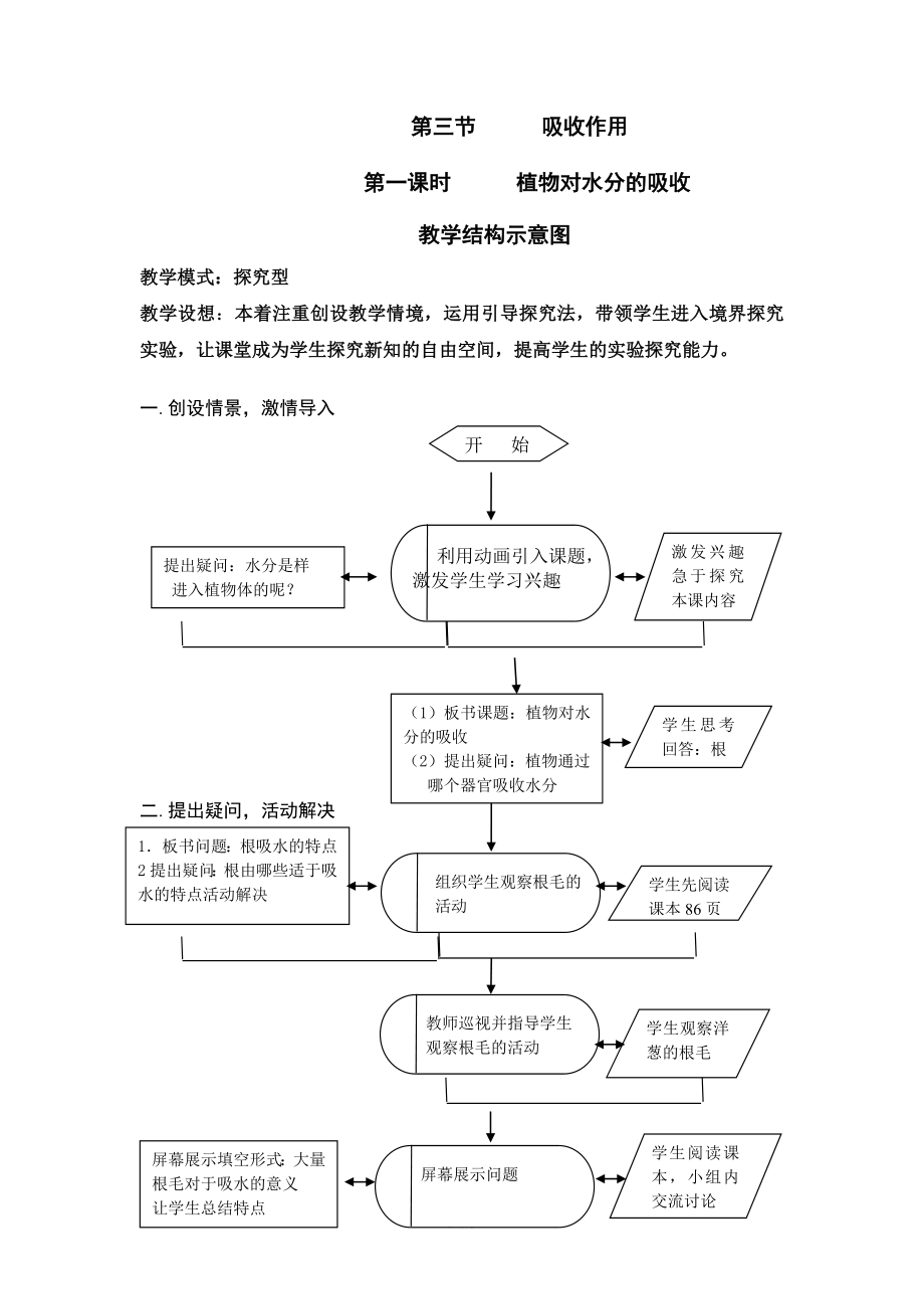 北師大版七年級生物上冊第3單元第5章《第3節(jié) 吸收作用植物對水分的吸收》教學(xué)設(shè)計(jì)_第1頁