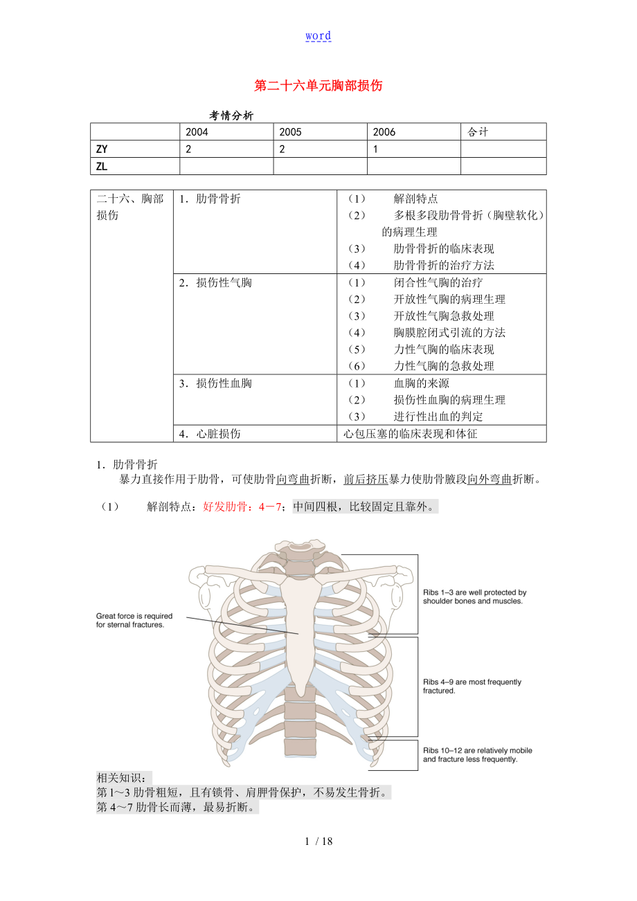 第二十六單元 胸部損傷_第1頁