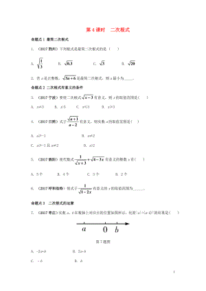 江蘇省2018中考數(shù)學(xué)試題研究 第一部分 考點(diǎn)研究 第一章 數(shù)與式 第4課時(shí) 二次根式練習(xí)