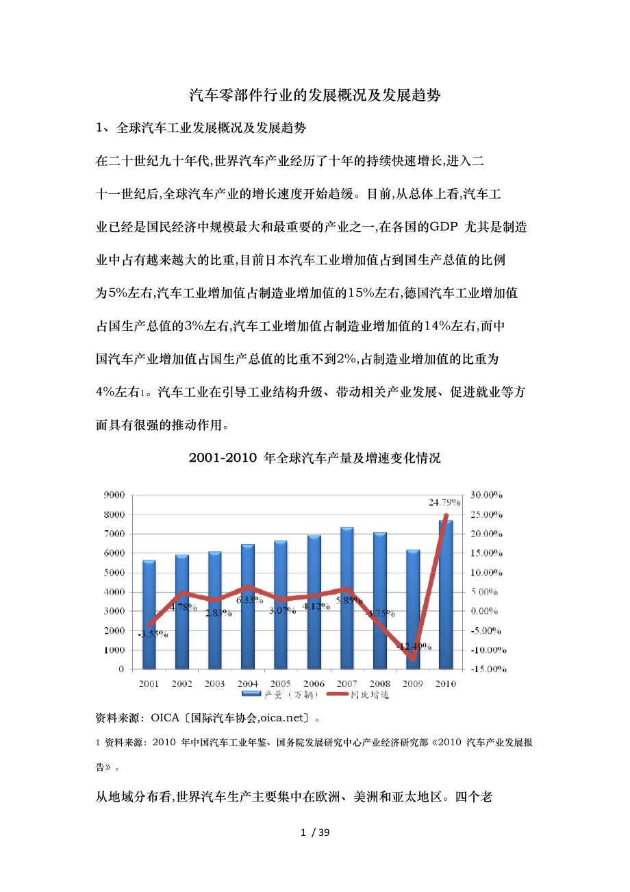 汽车零部件行业的发展概况与发展趋势_第1页