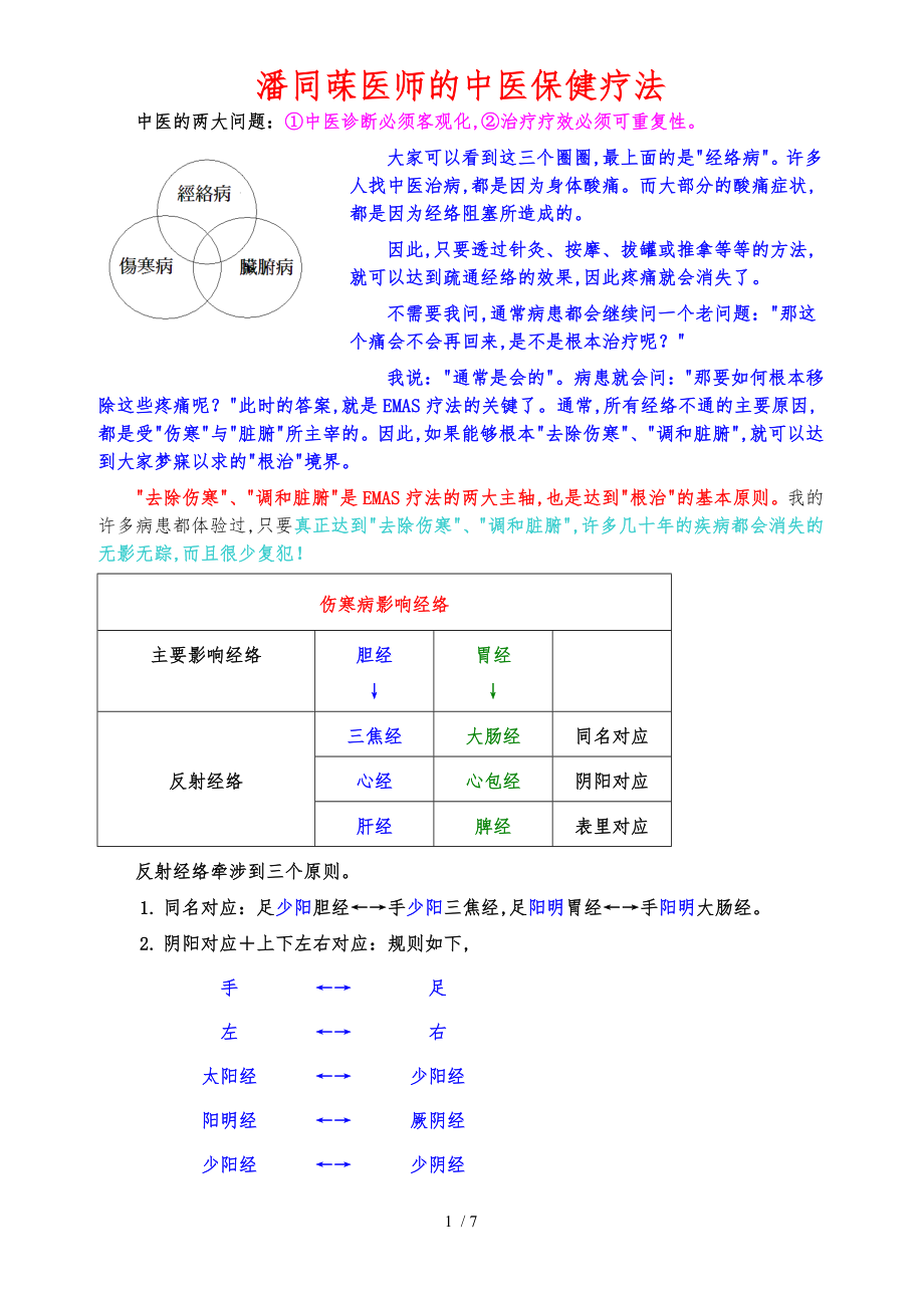 潘同菋医师的中医保健疗法_第1页