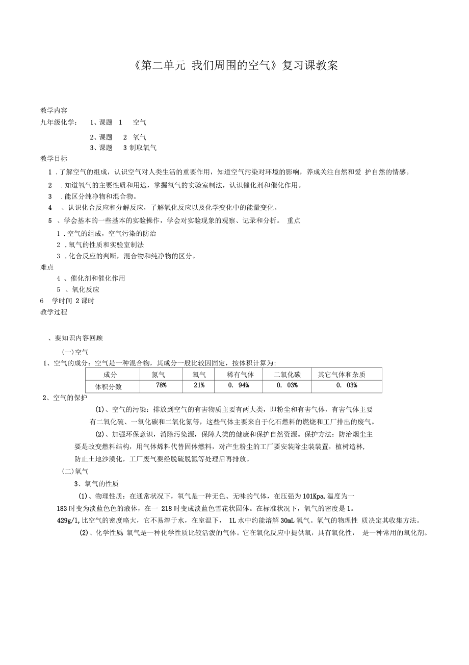 《第二單元我們周?chē)目諝狻窂?fù)習(xí)_第1頁(yè)