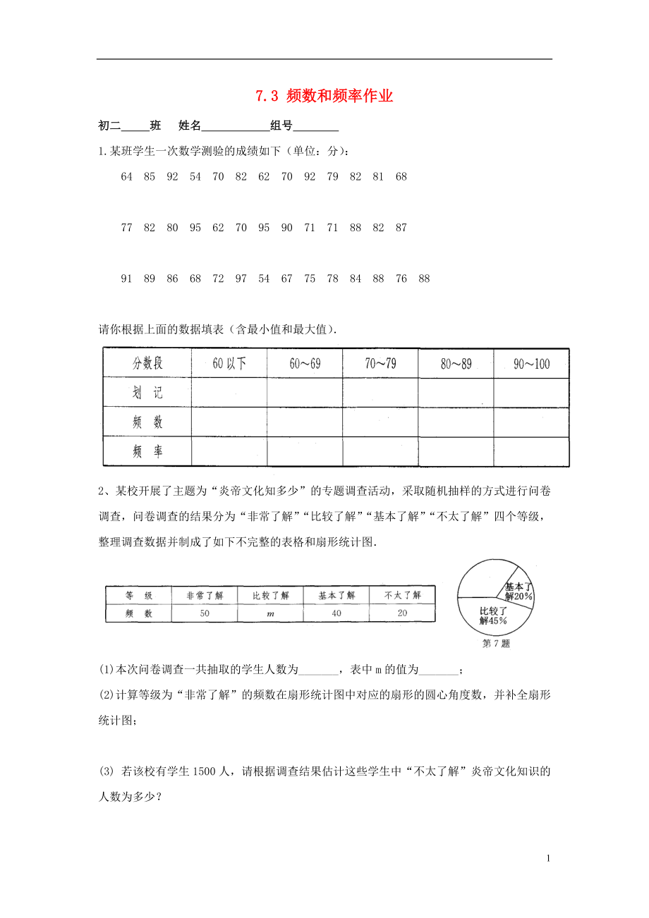 江蘇省淮安市淮陰區(qū)凌橋鄉(xiāng)八年級數(shù)學下冊 第7章 數(shù)據(jù)的收集、整理、描述 7.3 頻數(shù)和頻率作業(yè)同步測試 （新版）蘇科版_第1頁