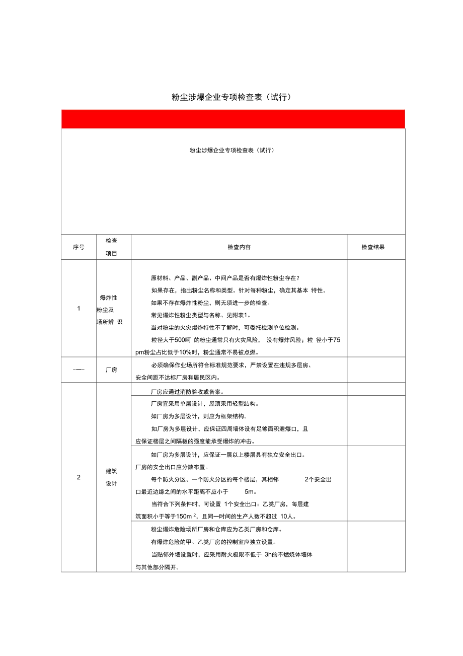 粉尘涉爆企业专项检查表_第1页