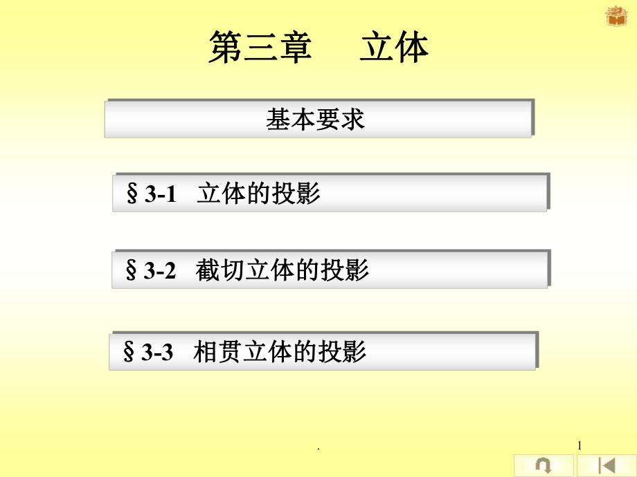 机械制图立体的投影ppt课件_第1页