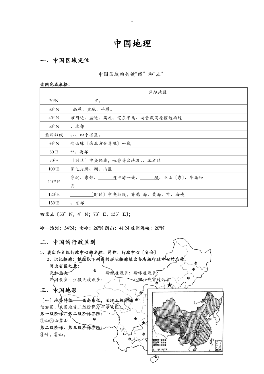 中国地理填图_第1页