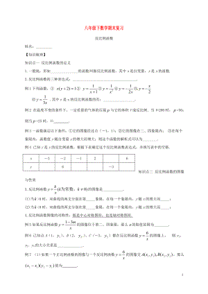 江蘇省鹽城市大豐區(qū)八年級(jí)數(shù)學(xué)下學(xué)期期末復(fù)習(xí) 反比例函數(shù)（無(wú)答案） 蘇科版