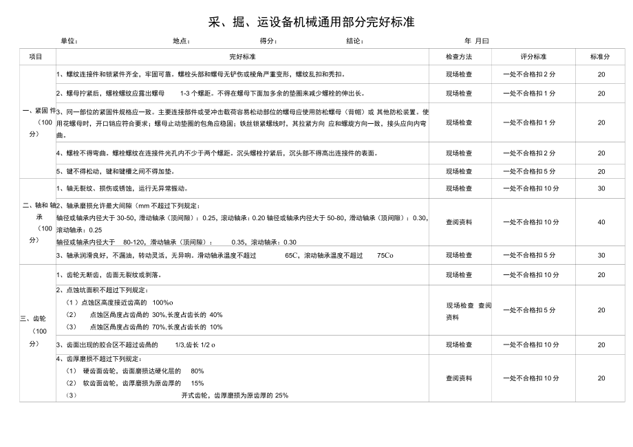 企业标准机电部分概要_第1页