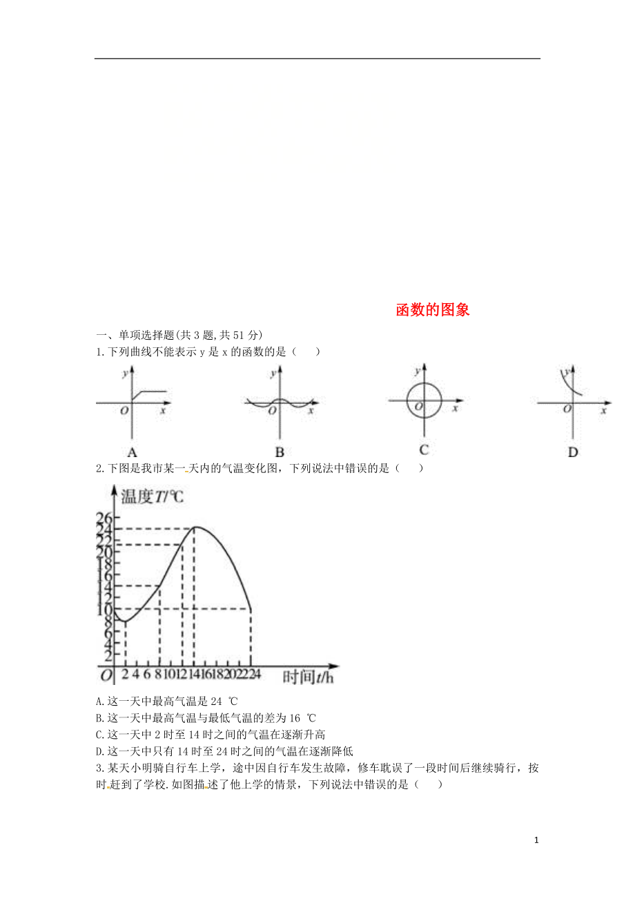 河南省商丘市永城市龍崗鎮(zhèn)八年級數(shù)學下冊 19 一次函數(shù) 19.1.2 函數(shù)的圖象試題（無答案）（新版）新人教版_第1頁