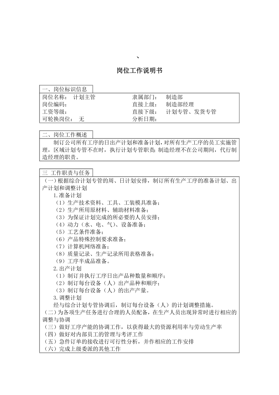 崗位職務(wù)說明書大全1011_第1頁