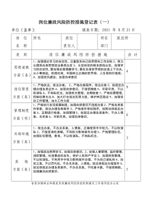 工程派出所 崗位廉政風(fēng)險防控措施登記表