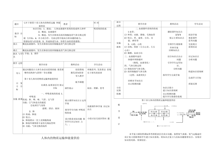 七年級生物下冊第四單元第十章《人體內的物質運輸和能量供給》復習教案(新版)蘇教版_第1頁