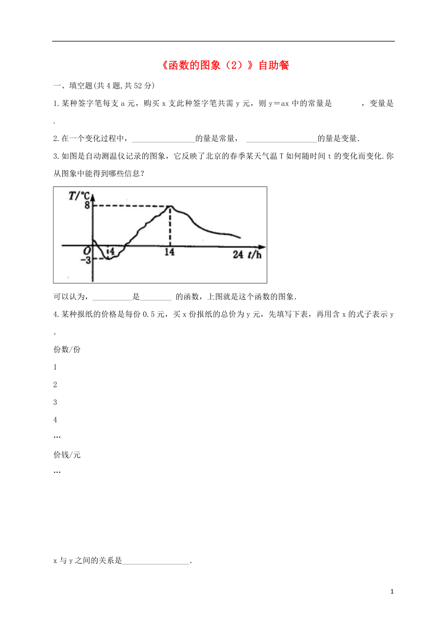 河南省商丘市永城市龍崗鎮(zhèn)2018屆中考數(shù)學(xué)復(fù)習(xí)題《函數(shù)的圖象（2）》自助餐（無(wú)答案）_第1頁(yè)