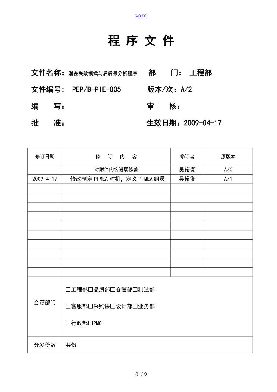 潜在失效模式与后果分析报告程序_第1页