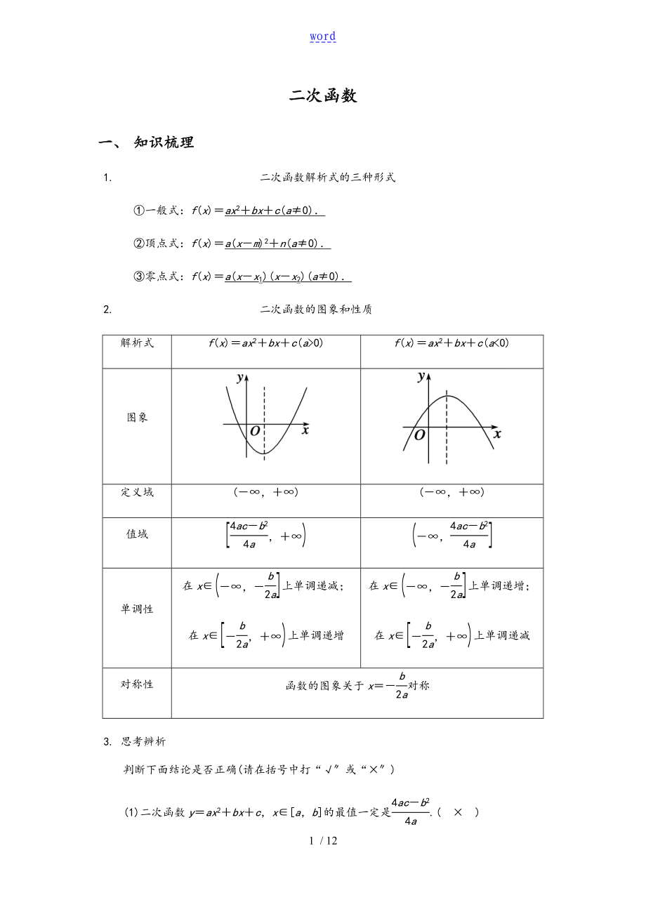 二次函数( 含问题详解)_第1页