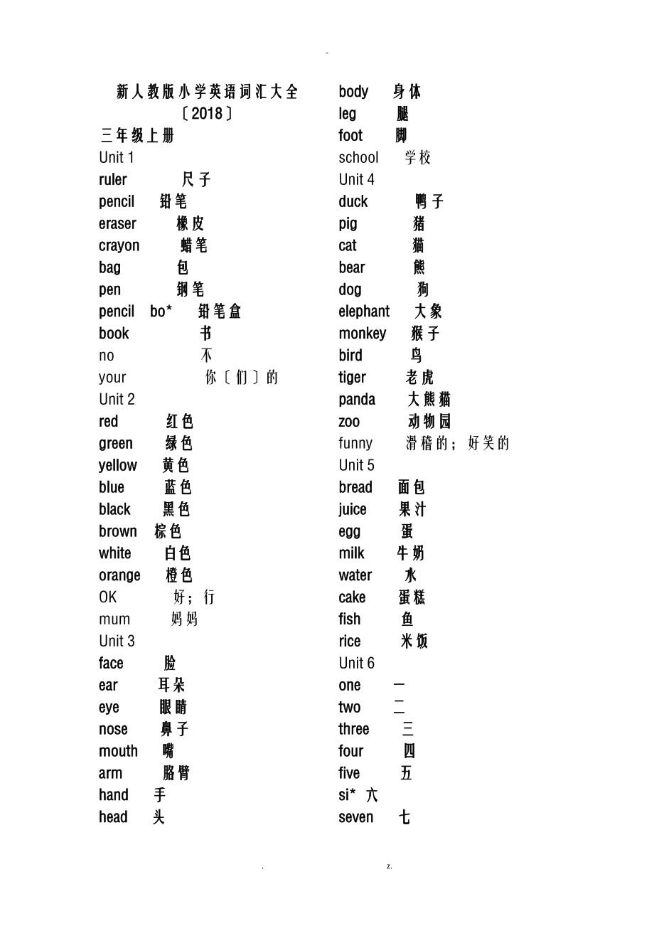 新人教版小学英语词汇大全2018_第1页