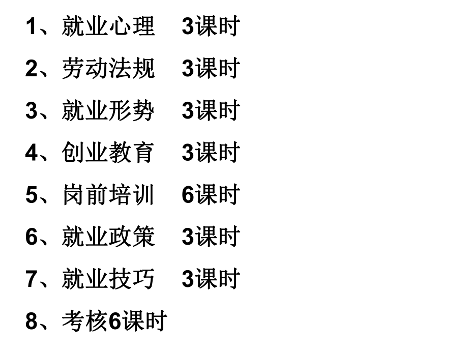 大学生就业心理准备及心理调适课件_第1页