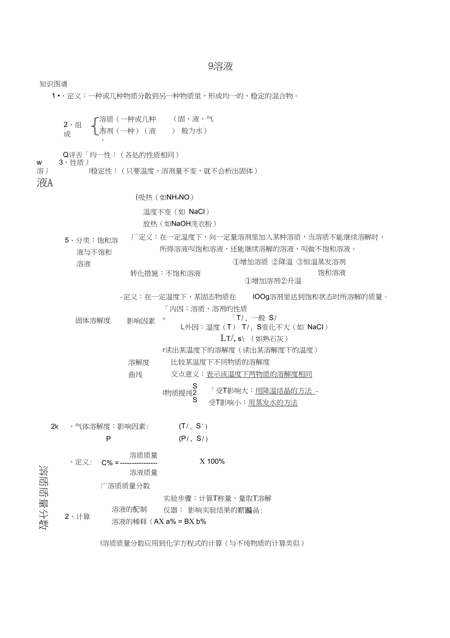 九年級化學(xué)下冊一課一測9溶液9.2溶解度試題新版新人教版_第1頁