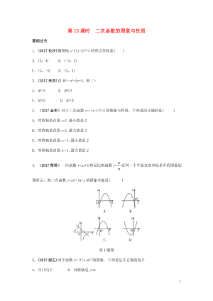 江蘇省2018中考數(shù)學(xué)試題研究 第一部分 考點(diǎn)研究 第三章 函數(shù) 第13課時 二次函數(shù)的圖象與性質(zhì)練習(xí)