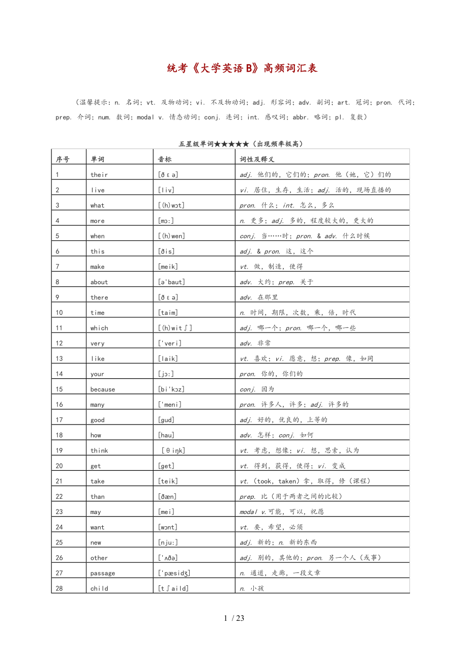 统考《大学英语B》高频词汇表格_第1页