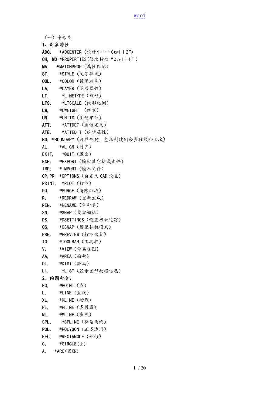 CAD快捷键及图表格大全_第1页