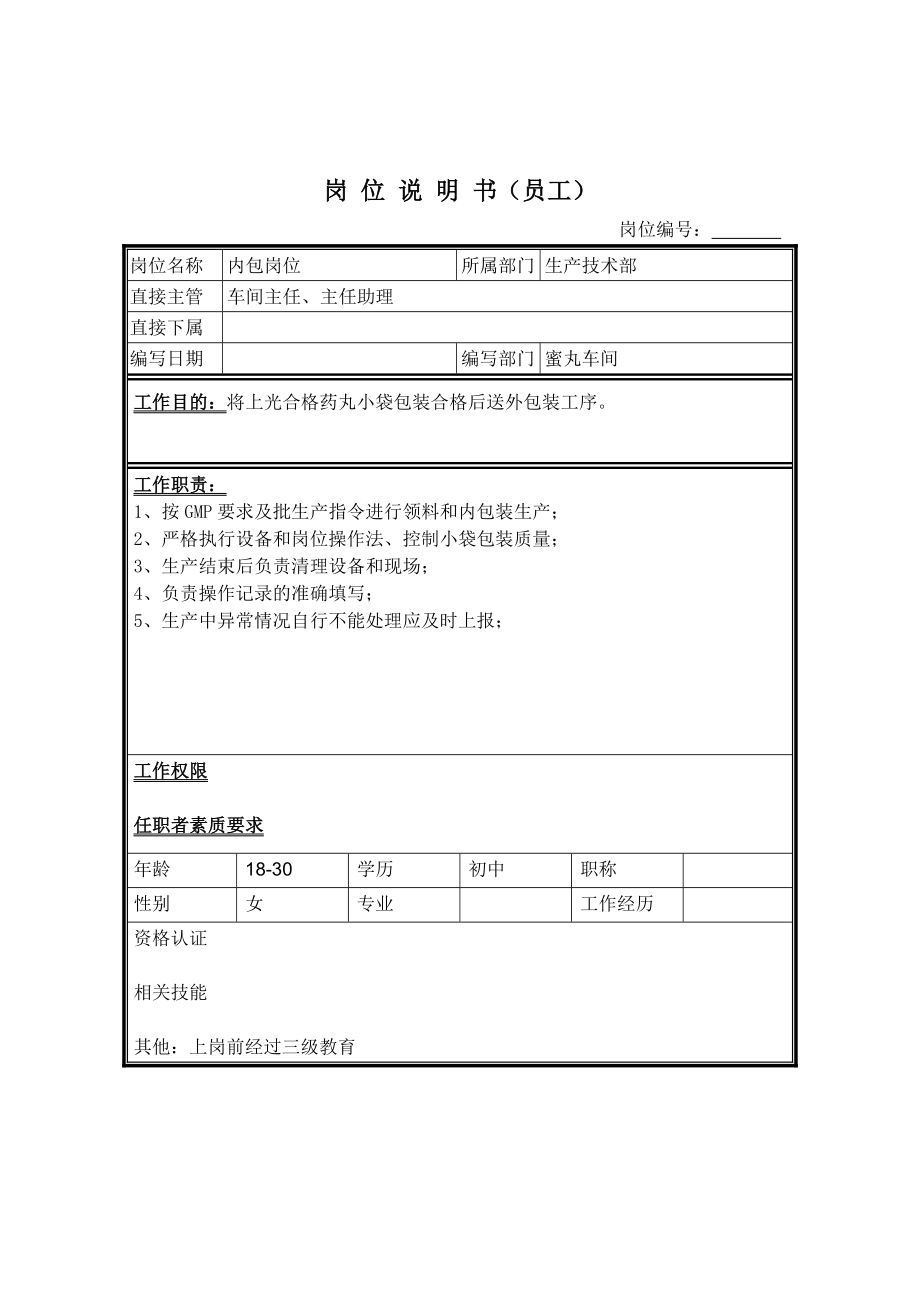 崗位職務(wù)說明書大全213_第1頁